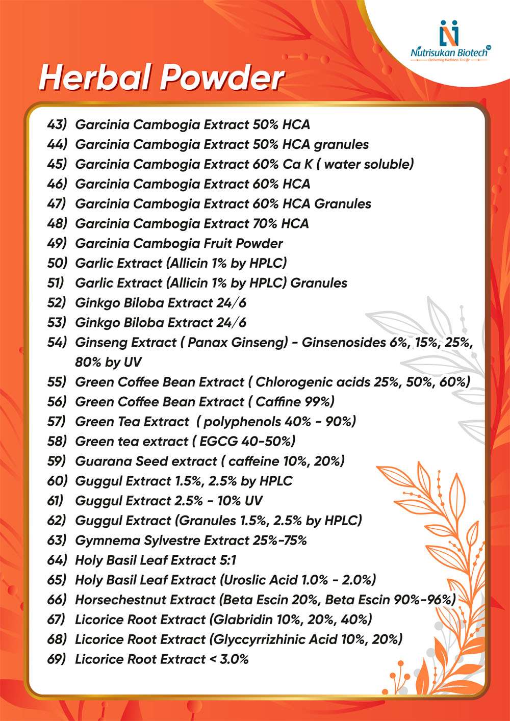 Nutriskan Ingredients Catalog.cdr