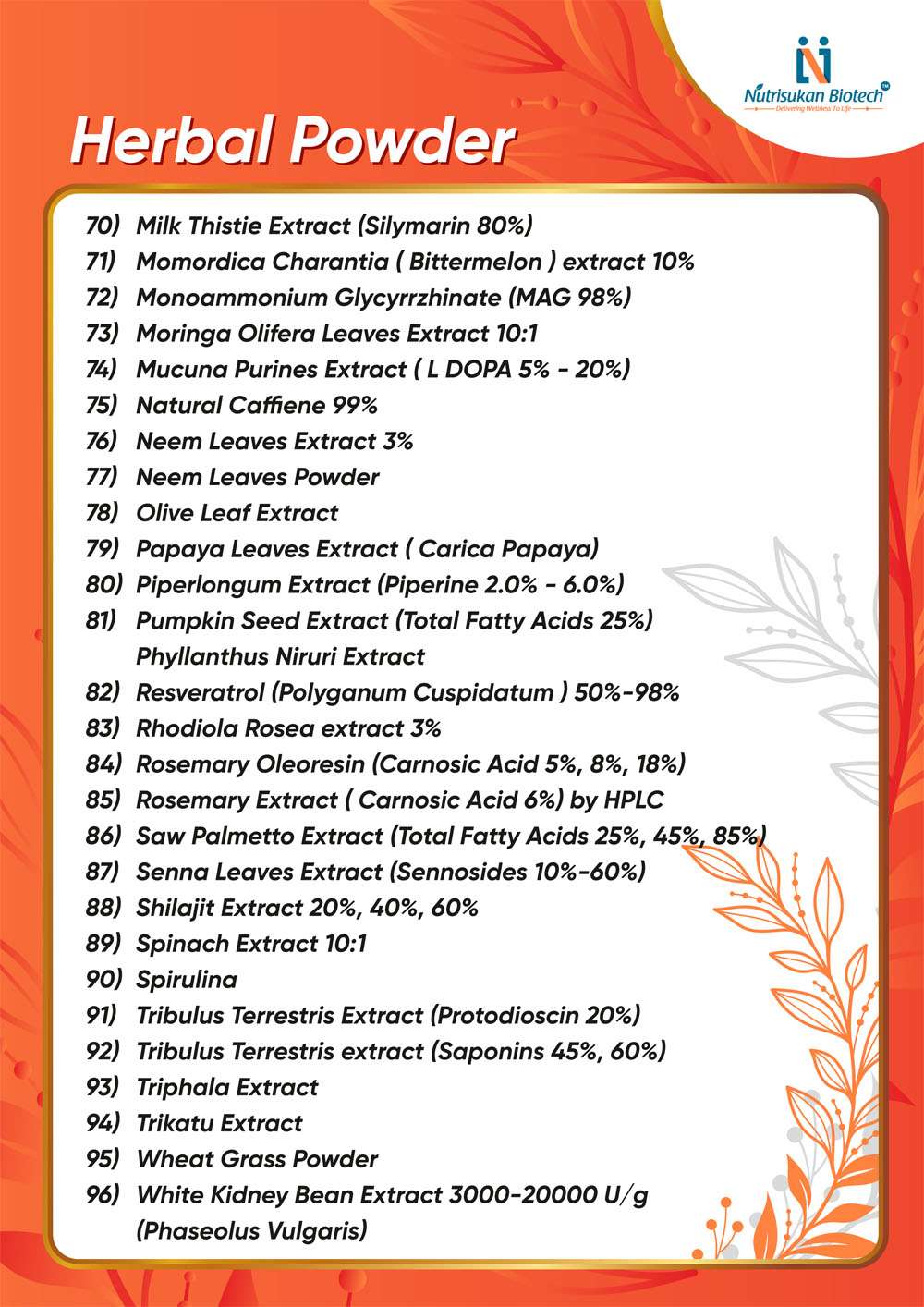 Nutriskan Ingredients Catalog.cdr